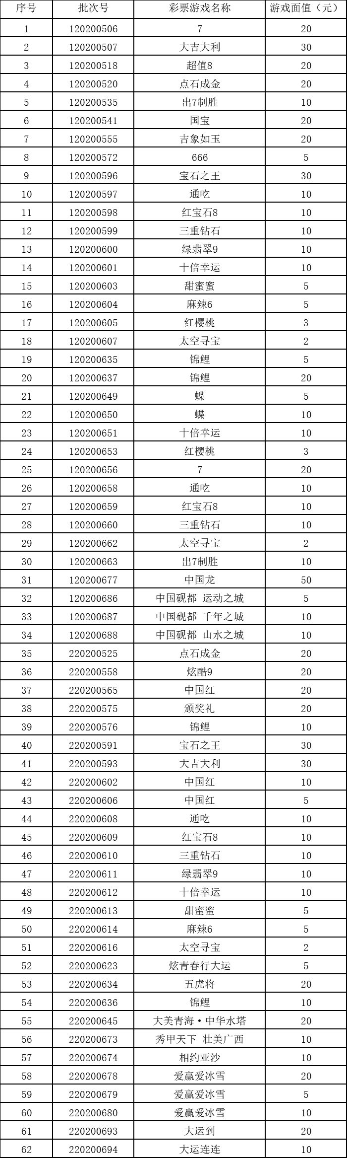 企业微信截图_17304244154362.png